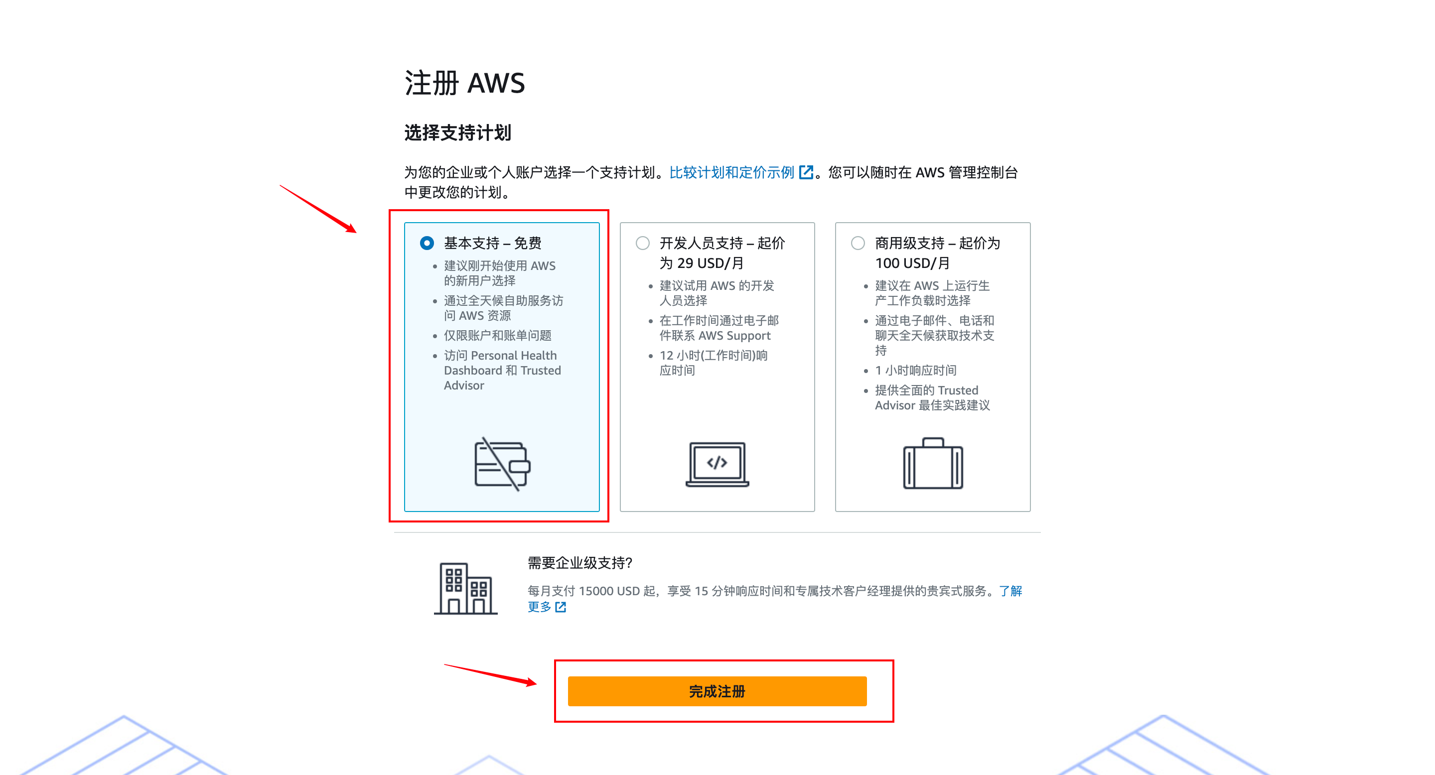 AWS选择支持计划