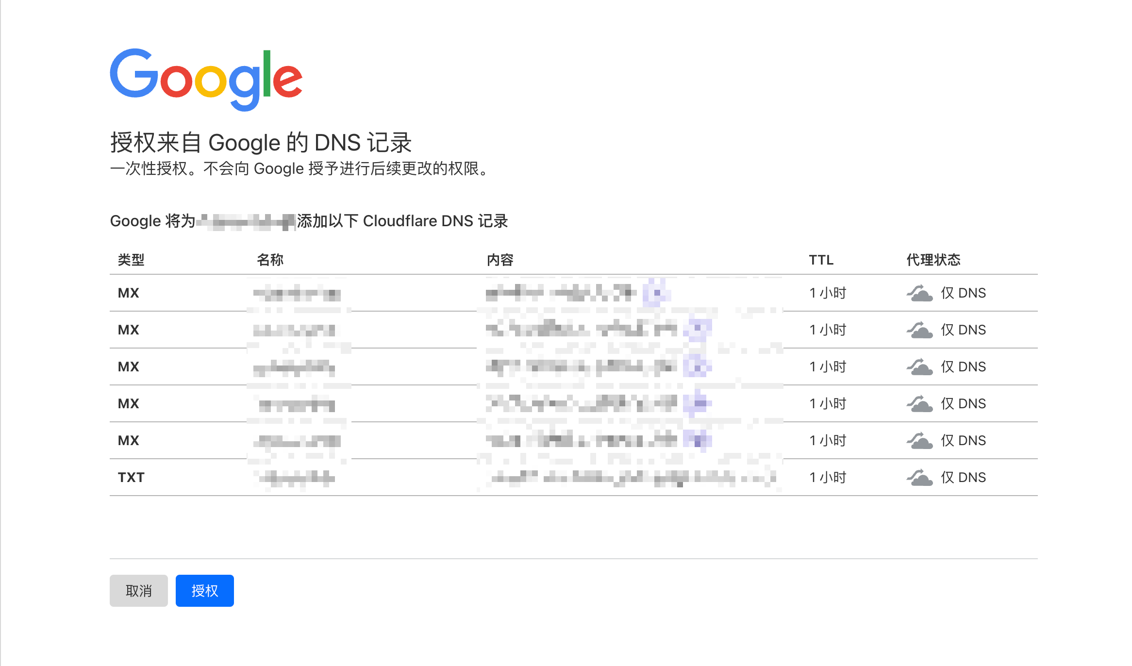 cloudflare授权来自谷歌企业邮箱的DNS记录