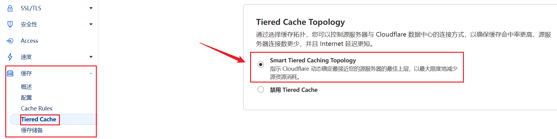 cloudflare Tiered Caching 设置