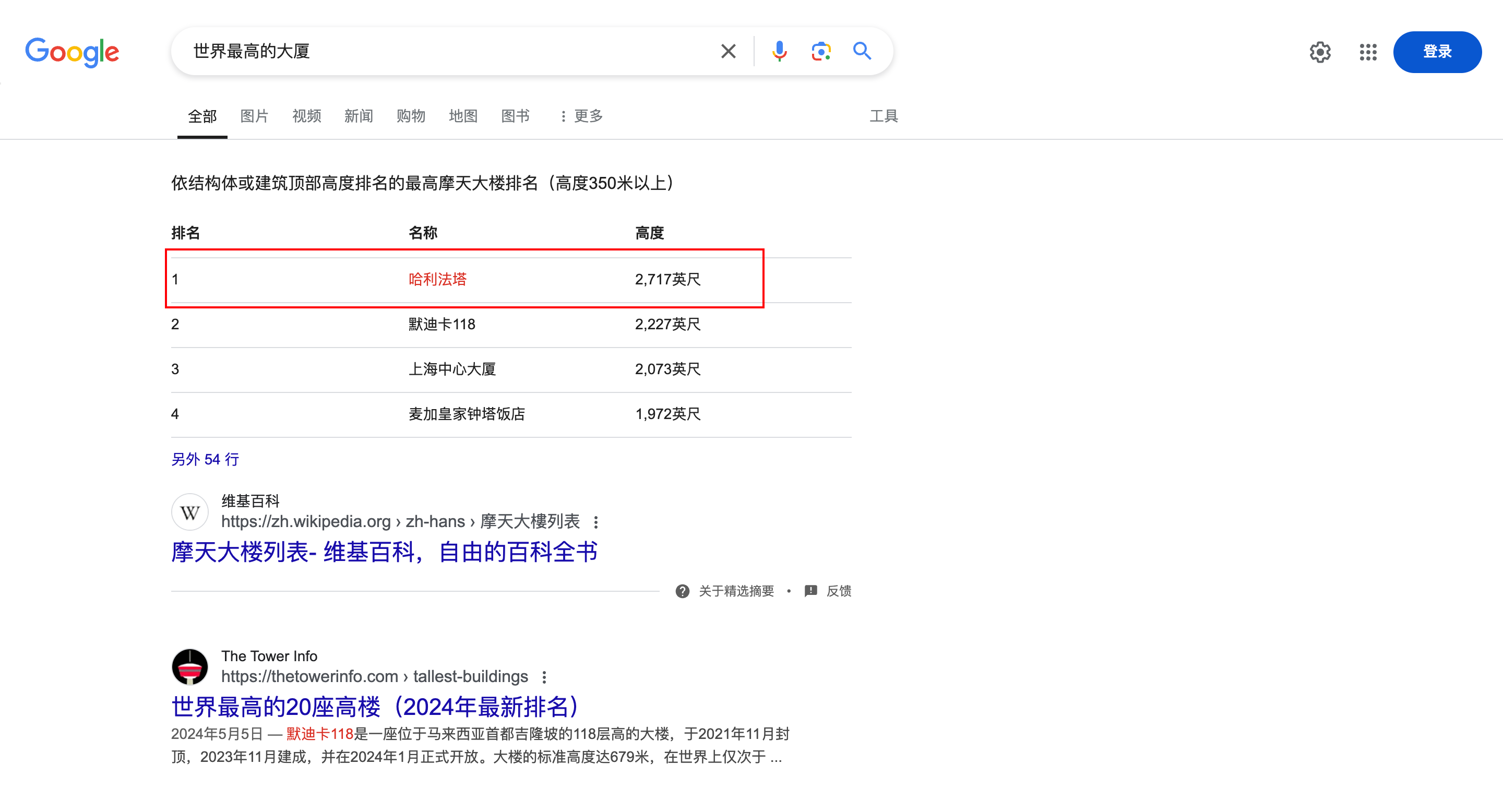 谷歌搜索结果示例：世界最高的大厦