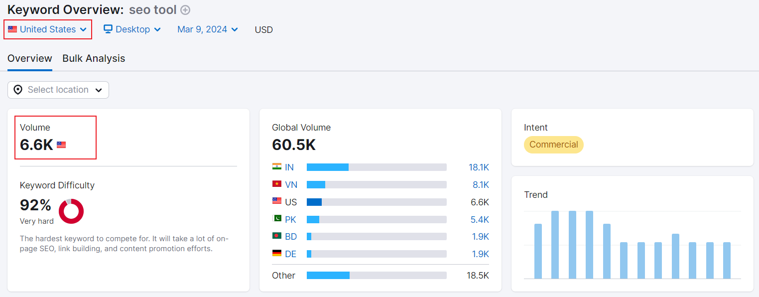 seo tool 谷歌搜索结果