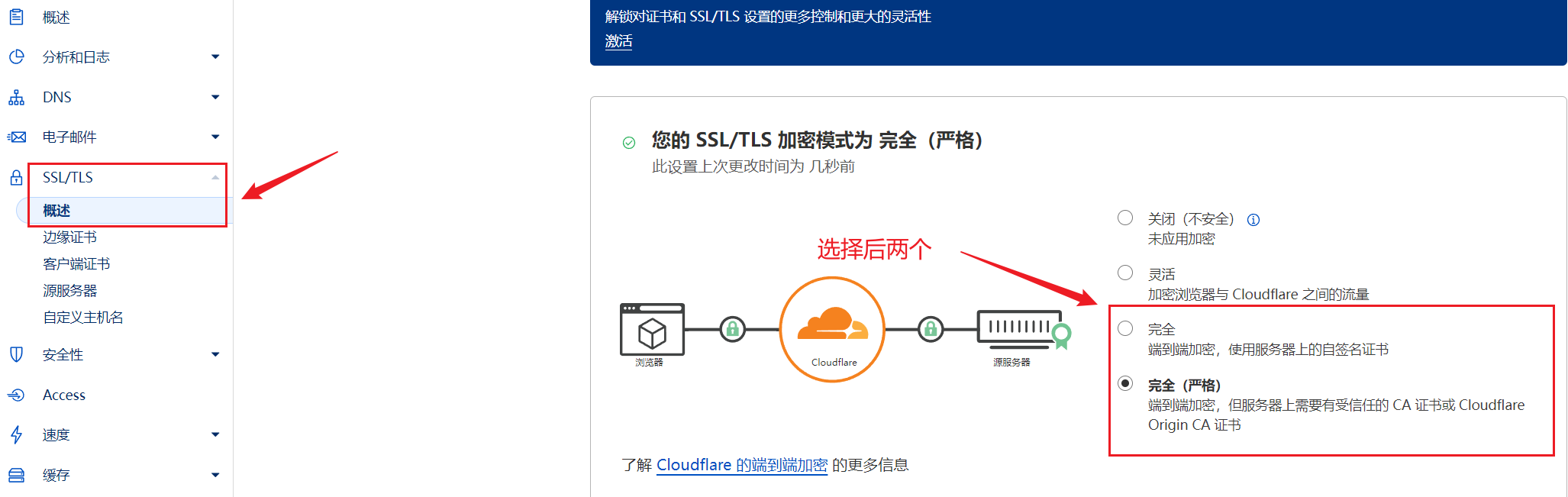 cloudflare进阶 ssl和tls设置